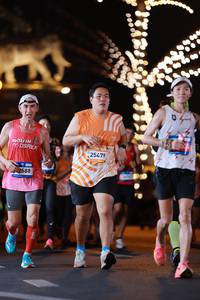 BIB: 2588, 25479
                            <button type="button" onclick="openModal(22963861)" class="btn btn-primary btn-sm float-right btn-popup" data-toggle="modal" data-target=".modal-high-quality">
                        <i class="fas fa-shopping-cart"></i> Add to Cart
                    </button>
                                            <button type="button" onclick="isThisMe(22963861, true)" class="btn btn-success btn-sm float-right btn-popup btn-isme hidden" data-toggle="tooltip" data-placement="bottom" title="นี่คือรูปของคุณใช่ไหม คลิกที่นี่เพื่อเอาเข้าอัลบั้ม">
                        <i class="fas fa-plus"></i> Add to album
                    </button>
                    <button type="button" onclick="isThisMe(22963861, false)" class="btn btn-warning btn-sm float-right btn-popup btn-isnotme hidden">
                        <i class="fas fa-ban"></i> Remove from album
                    </button>